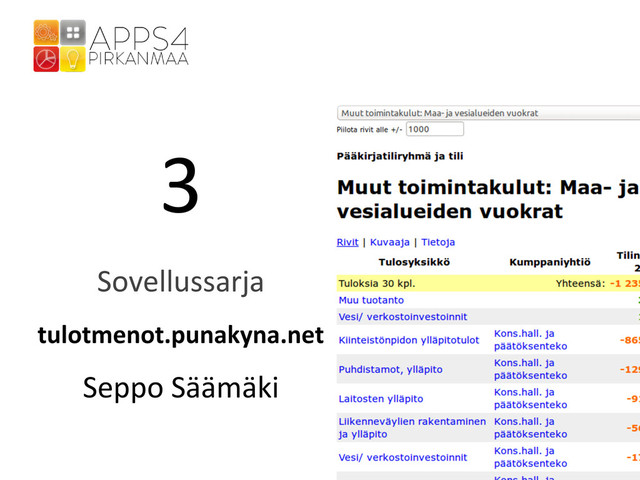 3
Sovellussarja
tulotmenot.punakyna.net
Seppo Säämäki
