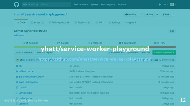 yhatt/service-worker-playground
https://github.com/yhatt/service-worker-playground
そろそろはじめる Service Worker
12
