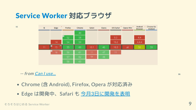 Service Worker 対応ブラウザ
Chrome (含 Android), Firefox, Opera が対応済み
Edge は開発中、Safari も 今月3日に開発を表明
-- from Can I use...
“
“
そろそろはじめる Service Worker
9
