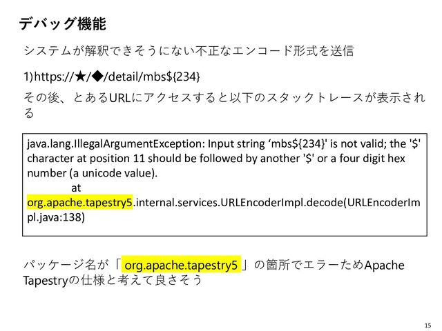 デバッグ機能
システムが解釈できそうにない不正なエンコード形式を送信
1)https://★/◆/detail/mbs${234}
その後、とあるURLにアクセスすると以下のスタックトレースが表示され
る
パッケージ名が「 org.apache.tapestry5 」の箇所でエラーためApache
Tapestryの仕様と考えて良さそう
15
java.lang.IllegalArgumentException: Input string ‘mbs${234}' is not valid; the '$'
character at position 11 should be followed by another '$' or a four digit hex
number (a unicode value).
at
org.apache.tapestry5.internal.services.URLEncoderImpl.decode(URLEncoderIm
pl.java:138)
