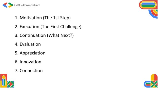 1. Motivation (The 1st Step)
2. Execution (The First Challenge)
3. Continuation (What Next?)
4. Evaluation
5. Appreciation
6. Innovation
7. Connection
