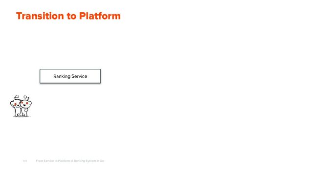 118
Transition to Platform
From Service to Platform: A Ranking System in Go
Ranking Service
