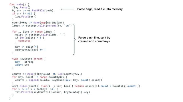 func main() {
flag.Parse()
b, err := os.ReadFile(path)
if err != nil {
log.Fatal(err)
}
countByKey := make(map[string]int)
lines := strings.Split(string(b), "\n")
for _, line := range lines {
split := strings.Split(line, " ")
if len(split) < 5 {
continue
}
key := split[4]
countByKey[key] += 1
}
type keyCount struct {
key string
count int
}
counts := make([]keyCount, 0, len(countByKey))
for key, count := range countByKey {
counts = append(counts, keyCount{key: key, count: count})
}
sort.Slice(counts, func(i, j int) bool { return counts[i].count > counts[j].count })
for i := 0; i < topKeys; i++ {
fmt.Println(keyCounts[i].count, keyCounts[i].key)
}
}
Parse ﬂags, read ﬁle into memory
Parse each line, split by
column and count keys
