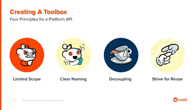 Creating A Toolbox
Four Principles for a Platform API
127 From Service to Platform: A Ranking System in Go
Limited Scope Clear Naming Decoupling Strive for Reuse
