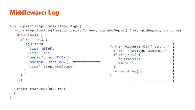 Middleware: Log
func Log(next stage.Stage) stage.Stage {
return stage.RankFunc(func(ctx context.Context, req *pb.Request) (resp *pb.Request, err error) {
defer func() {
if err != nil {
log.Errorw(
"stage failed",
"error", err,
"request", req.JSON(),
"response", resp.JSON(),
"stage", stage.Name(stage),
)
}
}()
return stage.Rank(ctx, req)
})
}
func (r *Request) JSON() string {
b, err := protojson.Marshal(r)
if err != nil {
log.Error(err)
return ""
}
return string(b)
}
