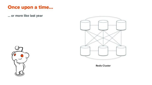 Once upon a time…
… or more like last year
Redis Cluster
