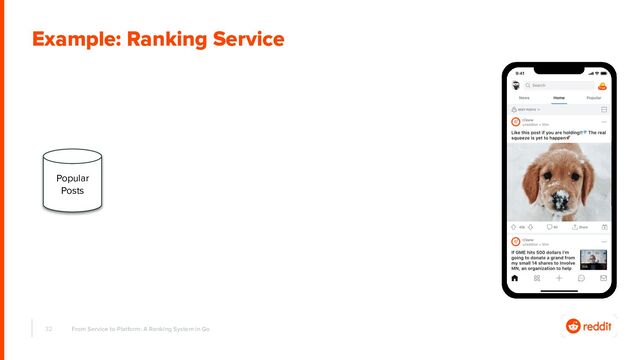 32 From Service to Platform: A Ranking System in Go
Popular
Posts
Example: Ranking Service
