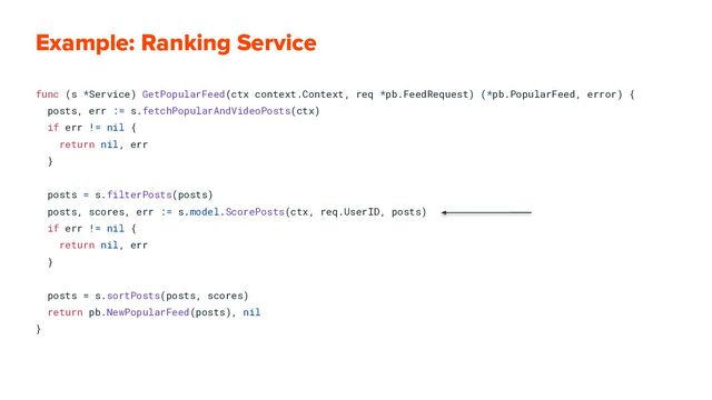 Example: Ranking Service
func (s *Service) GetPopularFeed(ctx context.Context, req *pb.FeedRequest) (*pb.PopularFeed, error) {
posts, err := s.fetchPopularAndVideoPosts(ctx)
if err != nil {
return nil, err
}
posts = s.filterPosts(posts)
posts, scores, err := s.model.ScorePosts(ctx, req.UserID, posts)
if err != nil {
return nil, err
}
posts = s.sortPosts(posts, scores)
return pb.NewPopularFeed(posts), nil
}
