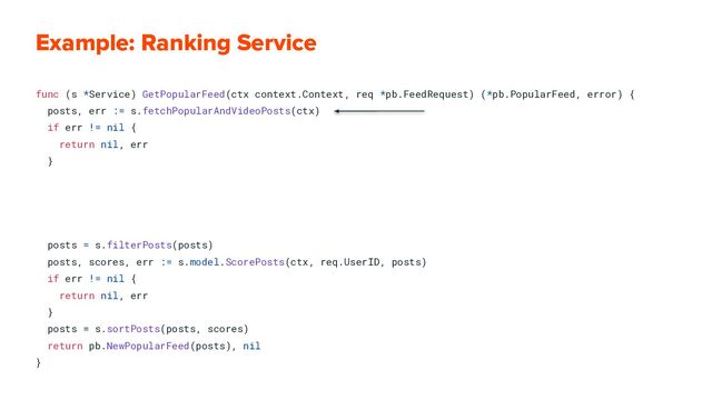 Example: Ranking Service
func (s *Service) GetPopularFeed(ctx context.Context, req *pb.FeedRequest) (*pb.PopularFeed, error) {
posts, err := s.fetchPopularAndVideoPosts(ctx)
if err != nil {
return nil, err
}
posts = s.filterPosts(posts)
posts, scores, err := s.model.ScorePosts(ctx, req.UserID, posts)
if err != nil {
return nil, err
}
posts = s.sortPosts(posts, scores)
return pb.NewPopularFeed(posts), nil
}
