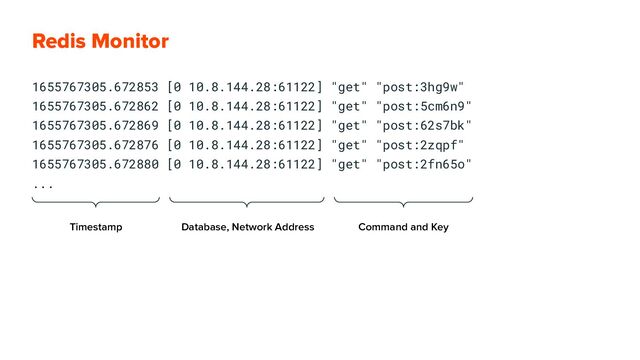 Redis Monitor
1655767305.672853 [0 10.8.144.28:61122] "get" "post:3hg9w"
1655767305.672862 [0 10.8.144.28:61122] "get" "post:5cm6n9"
1655767305.672869 [0 10.8.144.28:61122] "get" "post:62s7bk"
1655767305.672876 [0 10.8.144.28:61122] "get" "post:2zqpf"
1655767305.672880 [0 10.8.144.28:61122] "get" "post:2fn65o"
...
Timestamp Database, Network Address Command and Key
