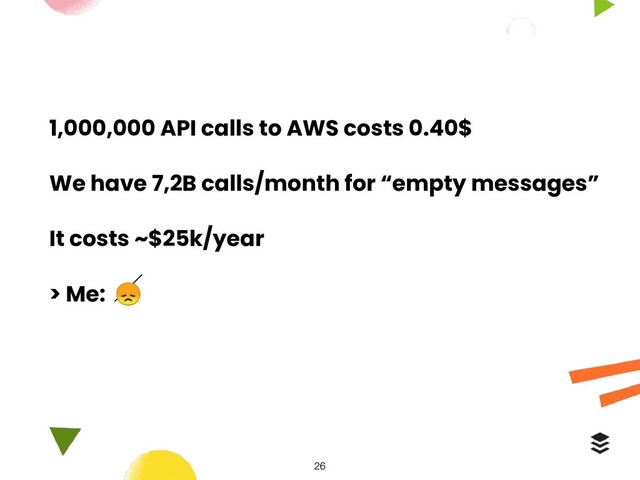 1,000,000 API calls to AWS costs 0.40$
We have 7,2B calls/month for “empty messages”
It costs ~$25k/year
> Me: 
