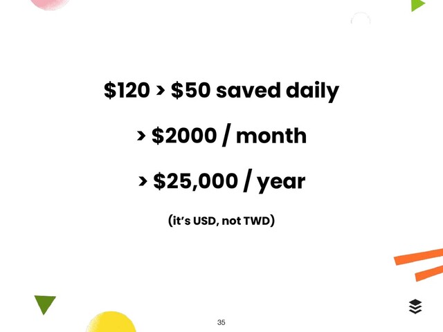 $120 > $50 saved daily
> $2000 / month
> $25,000 / year
(it’s USD, not TWD)
