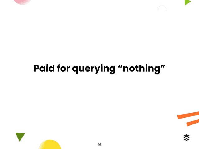 Paid for querying “nothing”
