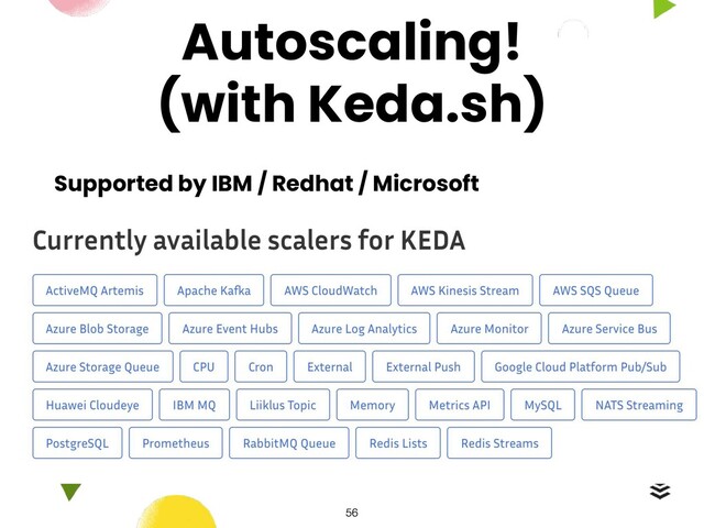 Autoscaling!
(with Keda.sh)
Supported by IBM / Redhat / Microsoft
