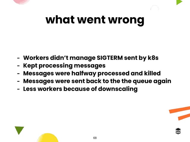 what went wrong
- Workers didn’t manage SIGTERM sent by k8s
- Kept processing messages
- Messages were halfway processed and killed
- Messages were sent back to the the queue again
- Less workers because of downscaling
