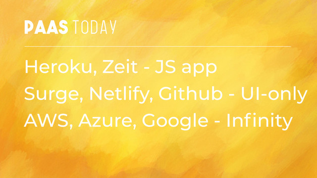PaaS TODAY
Heroku, Zeit - JS app
Surge, Netlify, Github - UI-only
AWS, Azure, Google - Inﬁnity
