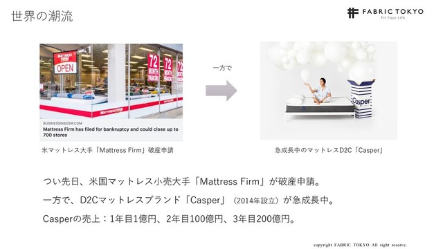 copyright FABRIC TOKYO All right reserve. 7
世界の潮流
⽶マットレス⼤⼿「Mattress Firm」破産申請
つい先⽇、⽶国マットレス⼩売⼤⼿「Mattress Firm」が破産申請。
⼀⽅で、D2Cマットレスブランド「Casper」（2014年設⽴）が急成⻑中。
Casperの売上：1年⽬1億円、2年⽬100億円、3年⽬200億円。
急成⻑中のマットレスD2C「Casper」
⼀⽅で
