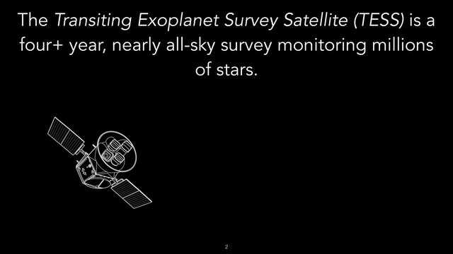 The Transiting Exoplanet Survey Satellite (TESS) is a
four+ year, nearly all-sky survey monitoring millions
of stars.
!2
