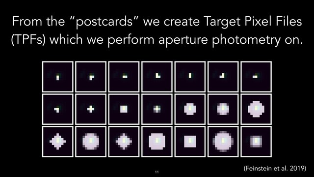 !11
From the “postcards” we create Target Pixel Files
(TPFs) which we perform aperture photometry on.
(Feinstein et al. 2019)
