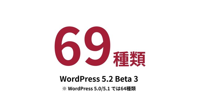 69
WordPress 5.2 Beta 3
WordPress 5.0/5.1 64
