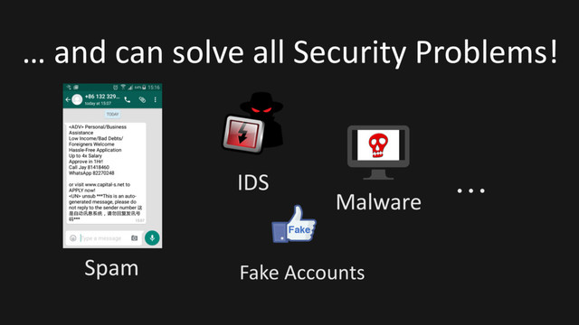 … and can solve all Security Problems!
Fake
Spam
IDS
Malware
Fake Accounts
…
