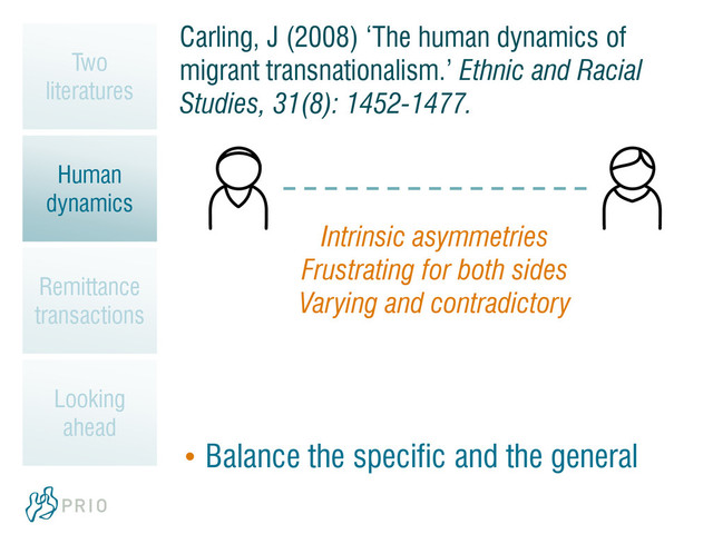 Carling, J (2008) ‘The human dynamics of
migrant transnationalism.’ Ethnic and Racial
Studies, 31(8): 1452-1477.
• Balance the specific and the general
Intrinsic asymmetries
Frustrating for both sides
Varying and contradictory
Two
literatures
Human
dynamics
Remittance
transactions
Looking
ahead
