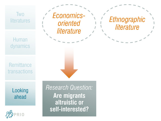 Economics-
oriented
literature
Ethnographic
literature
Research Question:
Are migrants
altruistic or
self-interested?
Two
literatures
Human
dynamics
Remittance
transactions
Looking
ahead
