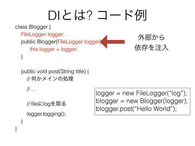 DIͱ͸? ίʔυྫ
class Blogger {
FileLogger logger;
public Blogger(FileLogger logger) {
this.logger = logger;
}
public void post(String title) {
// Կ͔ϝΠϯͷॲཧ
// ...
// ﬁleʹlogΛऔΔ
logger.logging();
}
}
logger = new FileLogger(“log”);
blogger = new Blogger(logger);
blogger.post(“Hello World”);
֎෦͔Β
ґଘΛ஫ೖ
