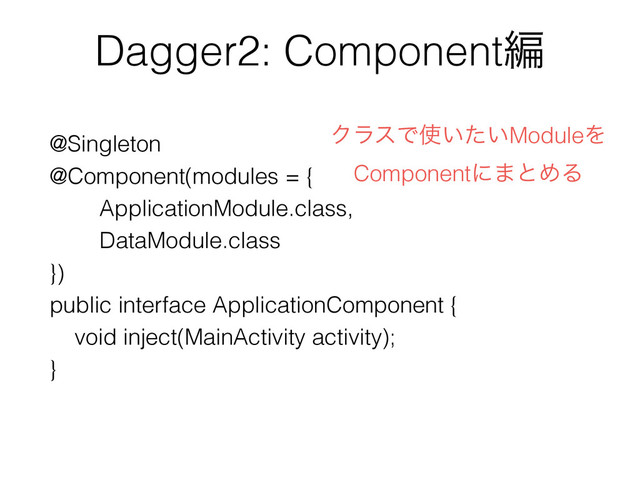 Dagger2: Componentฤ
@Singleton
@Component(modules = {
ApplicationModule.class,
DataModule.class
})
public interface ApplicationComponent {
void inject(MainActivity activity);
}
ΫϥεͰ࢖͍͍ͨModuleΛ
Componentʹ·ͱΊΔ
