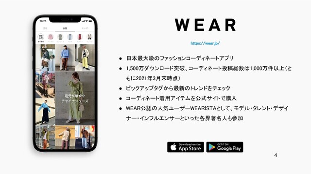 https://wear.jp/ 
● 日本最大級のファッションコーディネートアプリ 
● 1,500万ダウンロード突破、コーディネート投稿総数は1,000万件以上（と
もに2021年3月末時点） 
● ピックアップタグから最新のトレンドをチェック 
● コーディネート着用アイテムを公式サイトで購入 
● WEAR公認の人気ユーザーWEARISTAとして、モデル・タレント・デザイ
ナー・インフルエンサーといった各界著名人も参加 
4
