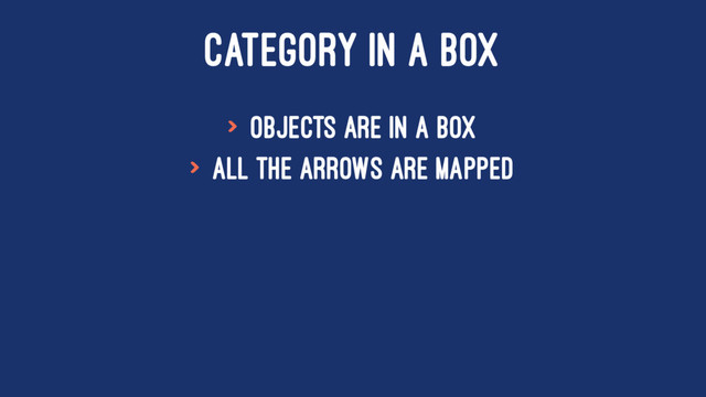 CATEGORY IN A BOX
> Objects are in a Box
> All the arrows are mapped
