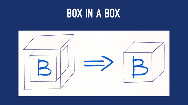 BOX IN A BOX
