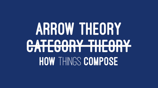 ARROW THEORY
CATEGORY THEORY
HOW THINGS COMPOSE
