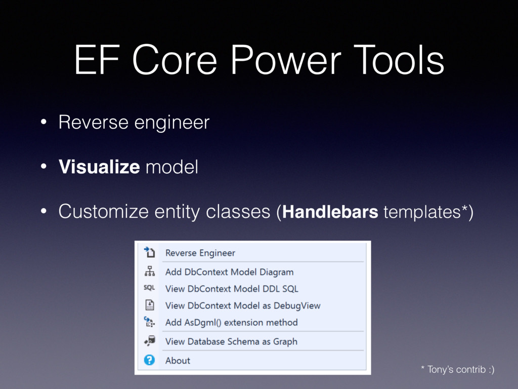 EF Core with Patterns Speaker Deck