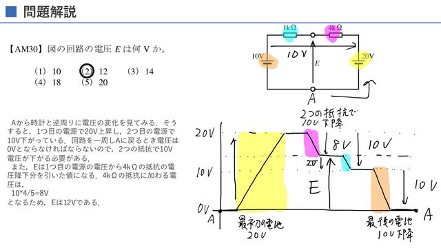 問題
• 図において，電圧Va，Vbを求めよ．
• また，点①と点②ʼが等電位であるとすれば，起電⼒E2ʼはいくらか．
