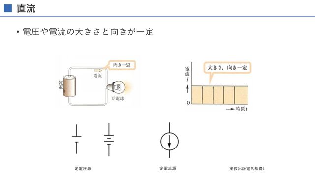 電圧
• 電位の差を電圧（電位差）という．
• 電位の詳しい説明は電磁気の講義のときに説明する．
• 単位はボルト[V]
定電圧源 交流電圧源
