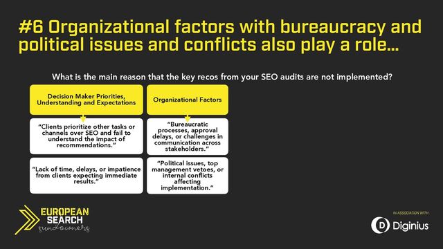 #6 Organizational factors with bureaucracy and
political issues and conflicts also play a role…
What is the main reason that the key recos from your SEO audits are not implemented?
Decision Maker Priorities,
Understanding and Expectations Organizational Factors
“Clients prioritize other tasks or
channels over SEO and fail to
understand the impact of
recommendations.”
“Bureaucratic
processes, approval
delays, or challenges in
communication across
stakeholders.”
“Lack of time, delays, or impatience
from clients expecting immediate
results.”
“Political issues, top
management vetoes, or
internal conflicts
affecting
implementation.”
