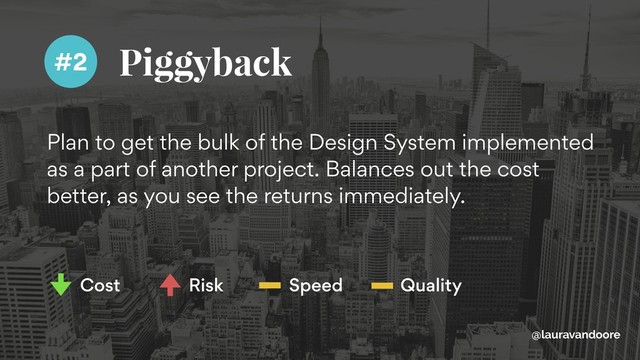 Piggyback
Plan to get the bulk of the Design System implemented
as a part of another project. Balances out the cost
better, as you see the returns immediately.
@lauravandoore
#2
Cost Risk Speed Quality
