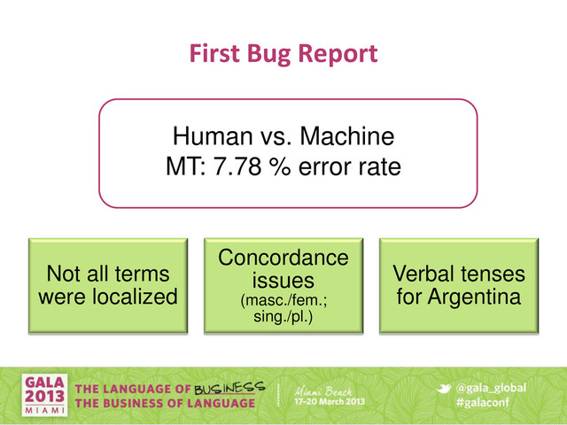First Bug Report
Not all terms
were localized
Concordance
issues
(masc./fem.;
sing./pl.)
Verbal tenses
for Argentina
Human vs. Machine
MT: 7.78 % error rate
