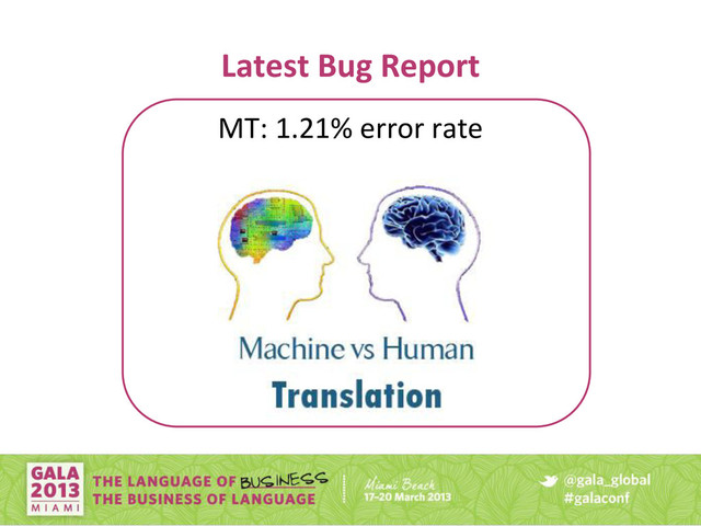 Latest Bug Report
MT: 1.21% error rate
