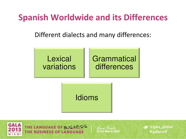Spanish Worldwide and its Differences
Lexical
variations
Grammatical
differences
Idioms
Different dialects and many differences:

