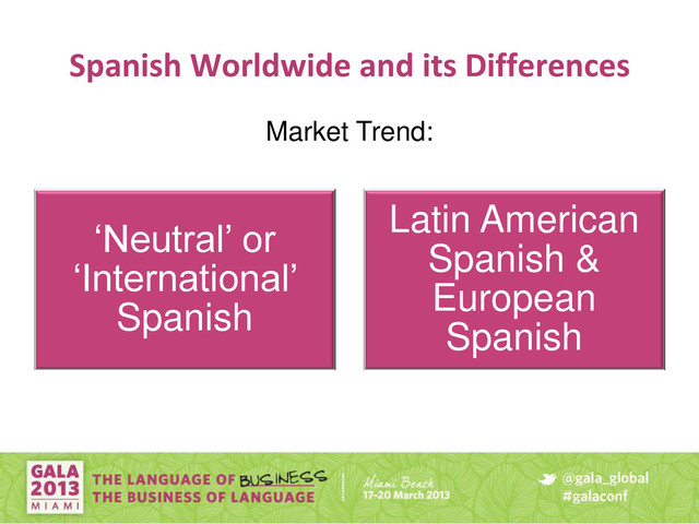 Spanish Worldwide and its Differences
‘Neutral’ or
‘International’
Spanish
Latin American
Spanish &
European
Spanish
Market Trend:
