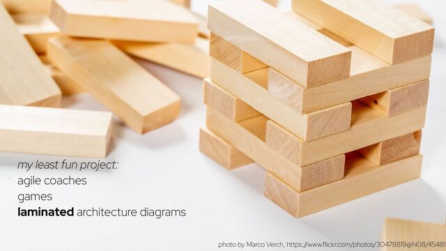 @holly_cummins #RedHat
my least fun project:
agile coaches
games
laminated architecture diagrams
photo by Marco Verch, https:/
/www.flickr.com/photos/30478819@N08/454818
