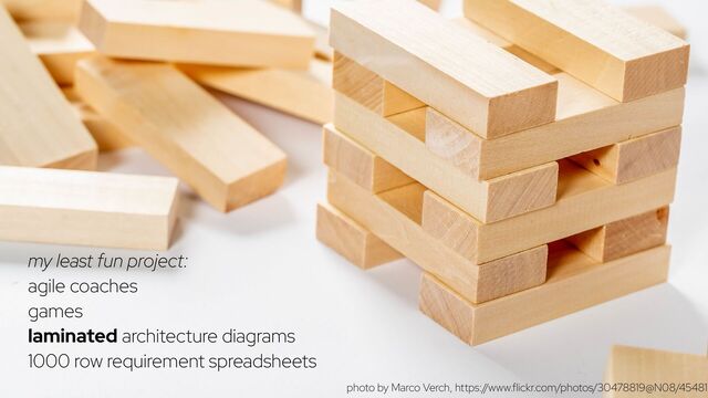 @holly_cummins #RedHat
my least fun project:
agile coaches
games
laminated architecture diagrams
1000 row requirement spreadsheets
photo by Marco Verch, https:/
/www.flickr.com/photos/30478819@N08/454818
