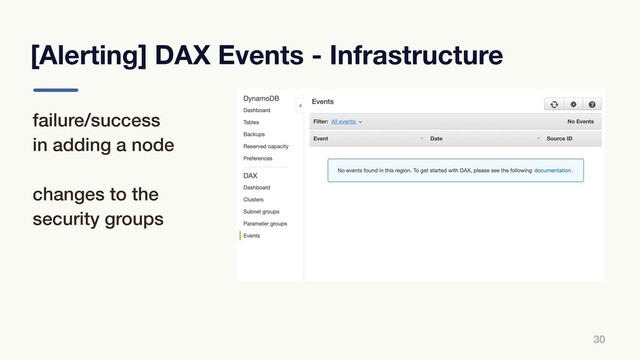 [Alerting] DAX Events - Infrastructure
30
failure/success
in adding a node
changes to the
security groups
