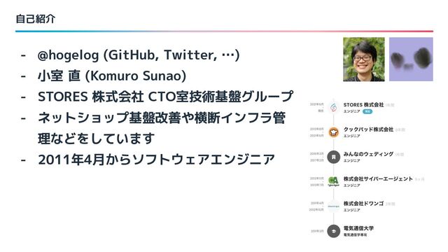 自己紹介
2
- @hogelog (GitHub, Twitter, …)
- 小室 直 (Komuro Sunao)
- STORES 株式会社 CTO室技術基盤グループ
- ネットショップ基盤改善や横断インフラ管
理などをしています
- 2011年4月からソフトウェアエンジニア

