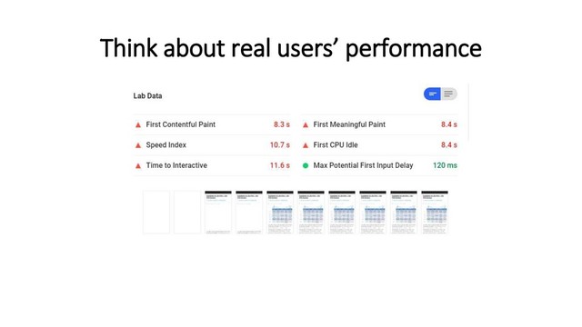 Think about real users’ performance
