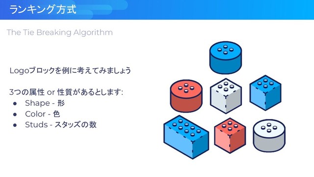 ランキング方式
The Tie Breaking Algorithm
Logoブロックを例に考えてみましょう
3つの属性 or 性質があるとします:
● Shape - 形
● Color - 色
● Studs - スタッズの数
