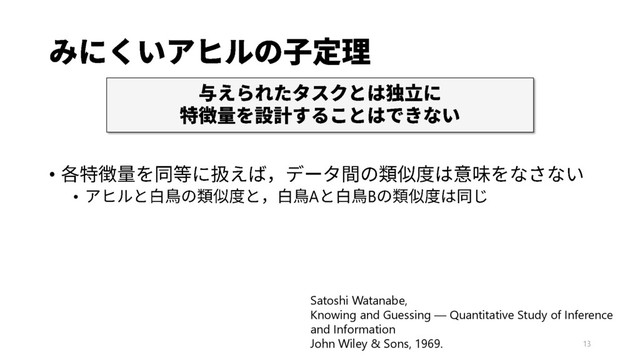 13
•
• A B
Satoshi Watanabe,
Knowing and Guessing ― Quantitative Study of Inference
and Information
John Wiley & Sons, 1969.
