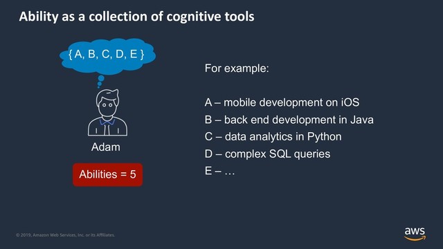 © 2019, Amazon Web Services, Inc. or its Aﬃliates.
Ability as a collection of cognitive tools
Adam
Abilities = 5
{ A, B, C, D, E }
For example:
A – mobile development on iOS
B – back end development in Java
C – data analytics in Python
D – complex SQL queries
E – …
